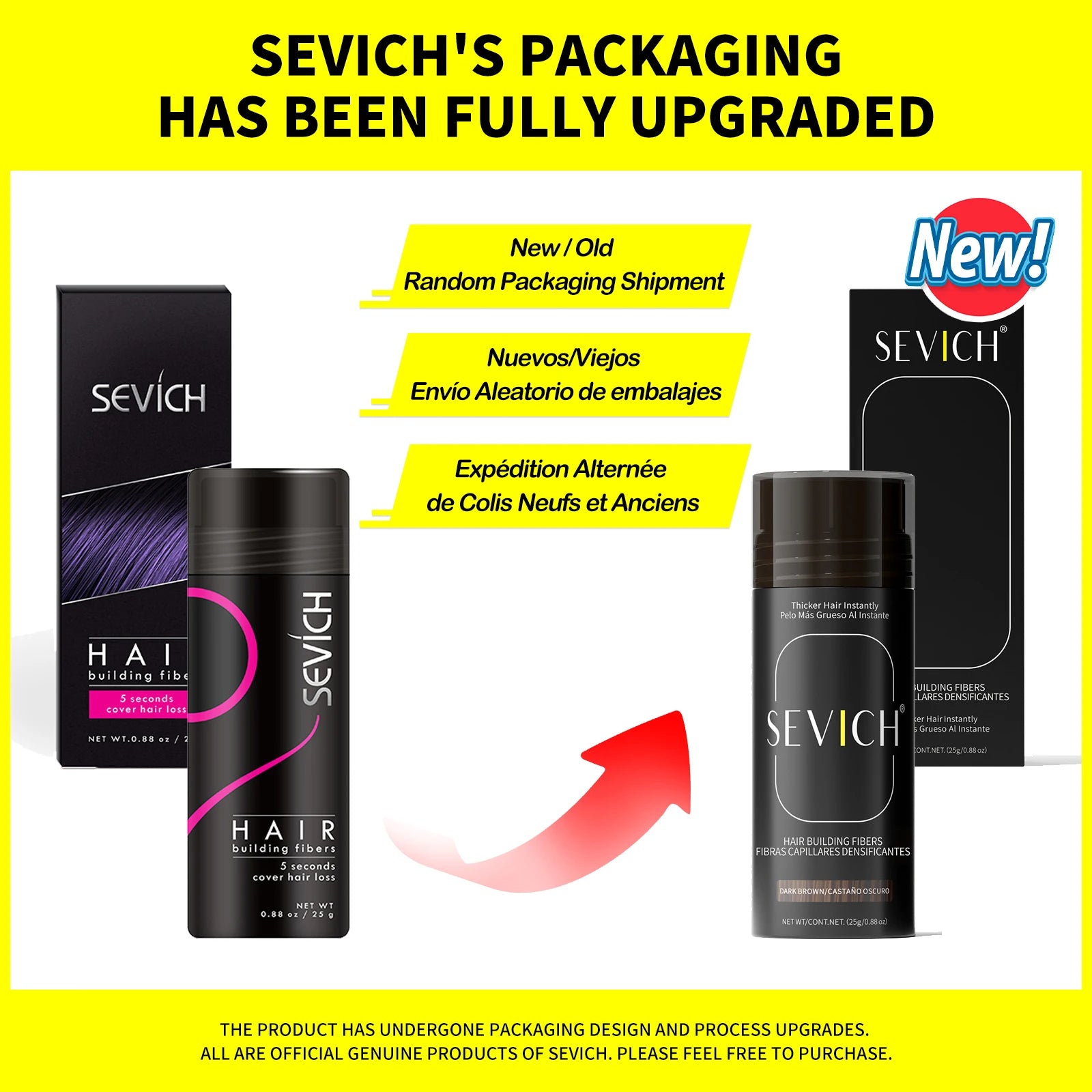 Sevich Hair Building Fibers – Thicken & Conceal